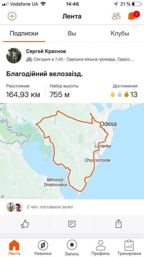 Фото 8 до новини Благодійний британсько-український велопробіг